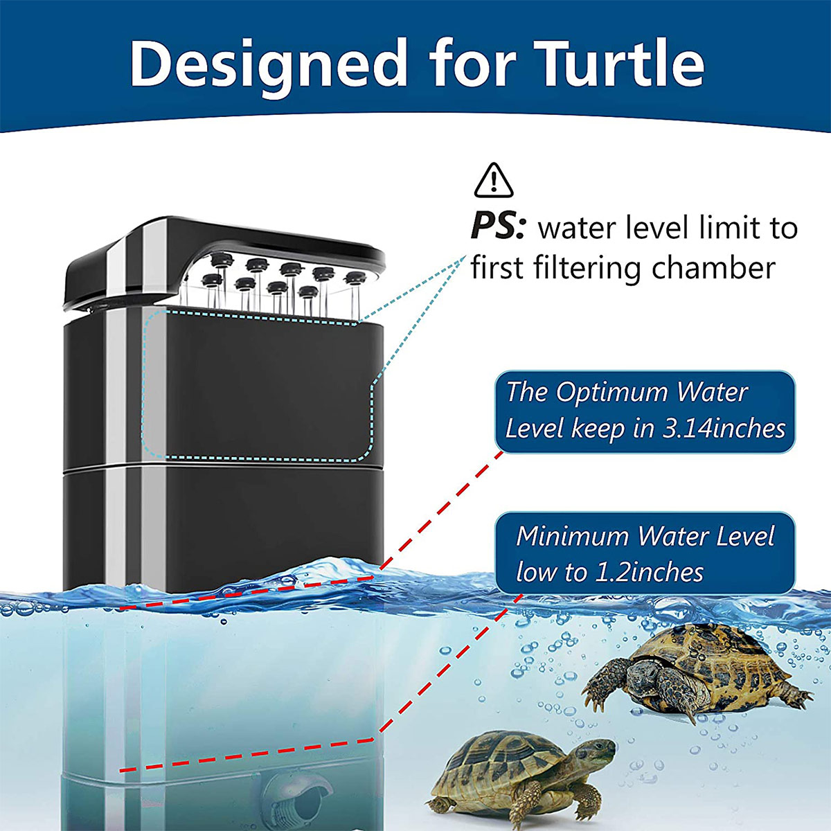 Turtle Tank Aquarium Water Filter - hygger