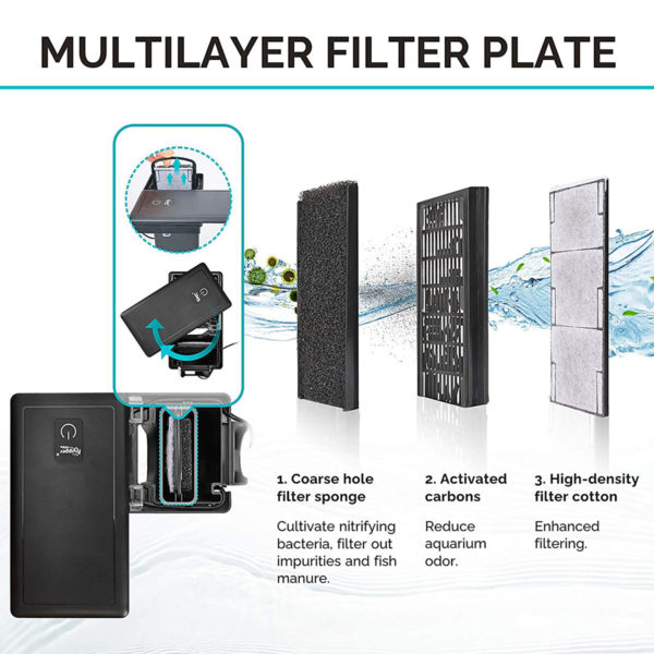 Multi-layer Filter Plate