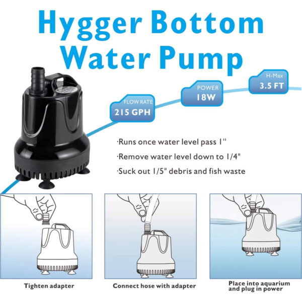 Bottom Water Pump