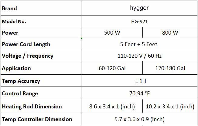 hygger 921 heater parameter
