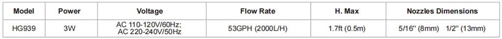 hygger 939 small water pump parameter