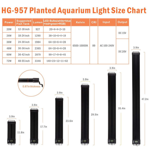 Planted Aquarium Lighting Size Chart