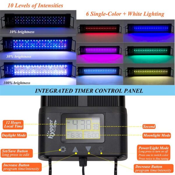 Planted Aquarium Lighting Size Chart