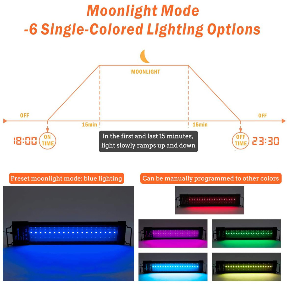 Hygger Clip On Full Spectrum Aquarium LED Light – Petnanny Store