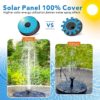 solar fountain pump solar panel cover