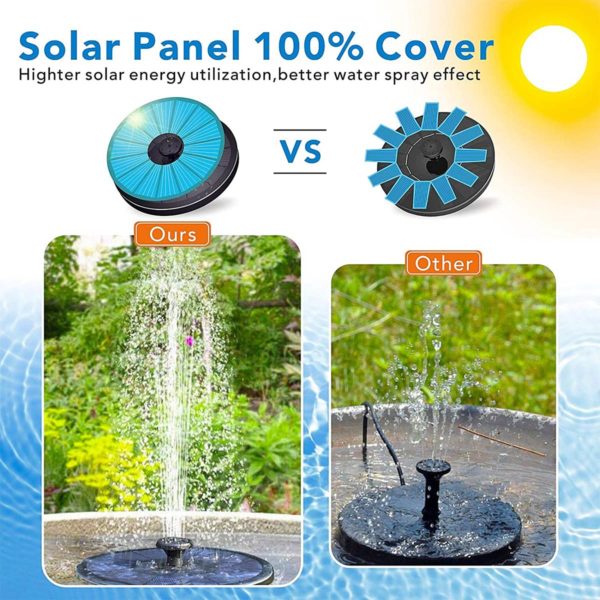 Solar Fountain Covers 100% Solar Panel