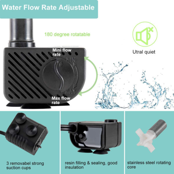 Water Flow Rate Adjustable