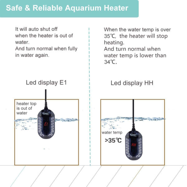 Mini Submersible Aquarium Heater