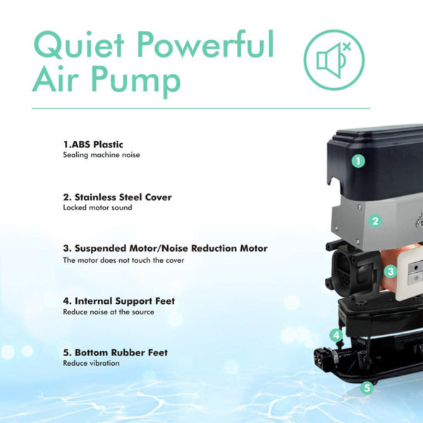 Quiet Powerful Air Pump