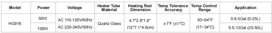 hygger 916 mini heater size