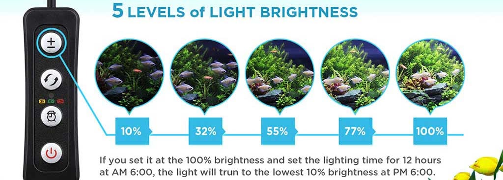 hygger aquarium 918 light brightness