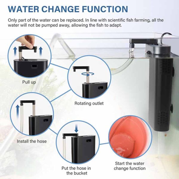 Water Change Function
