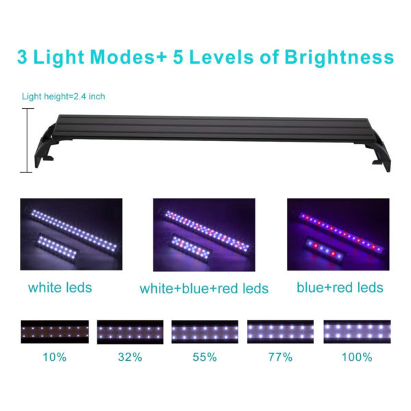 RBW LED Light 3 Modes 5 Brightness