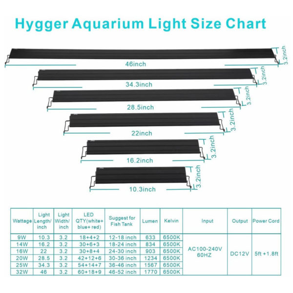 Aquarium LED Light Size