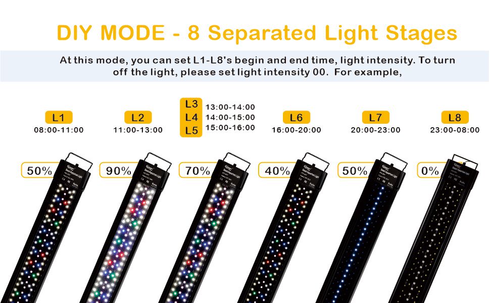 hygger 957 DIY mode