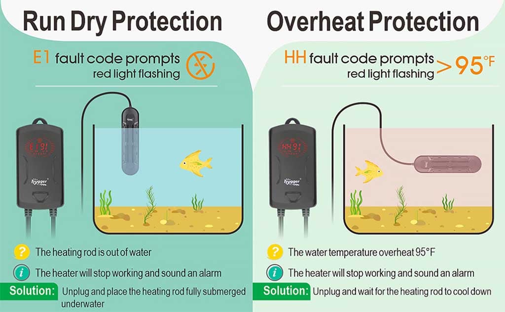 HG001 submersible quartz aquarium heater protection