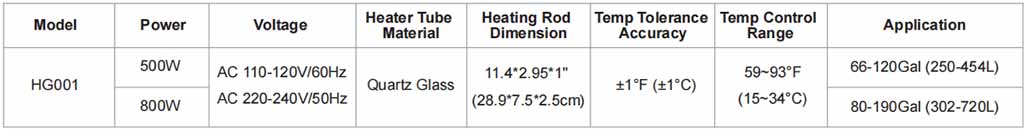 hygger 001 aquarium heater specs