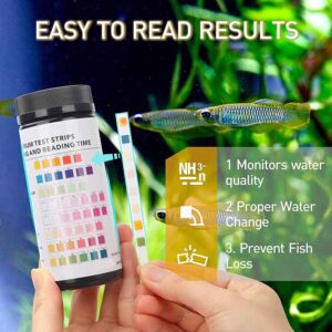 Aquarium Water Quality Test Strips