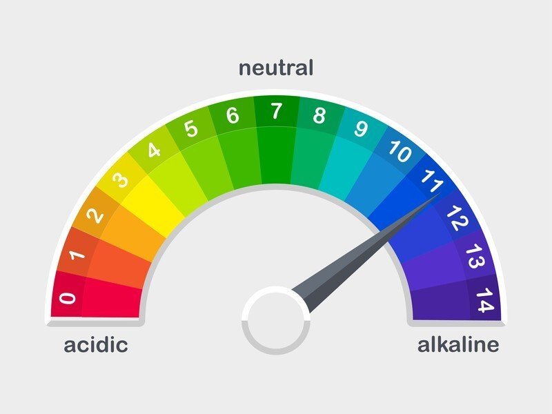 pH test value
