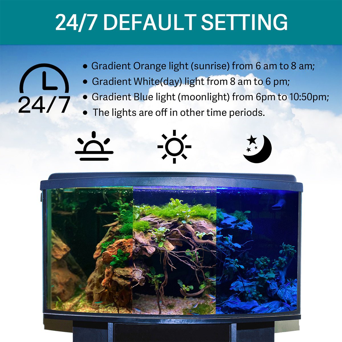 Implicaties Absoluut grip hygger Submersible Aquarium LED Light - hygger