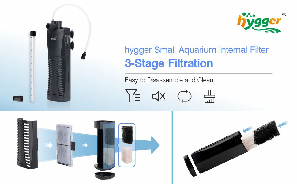 hygger Aquarium Waterfall Filter - hygger