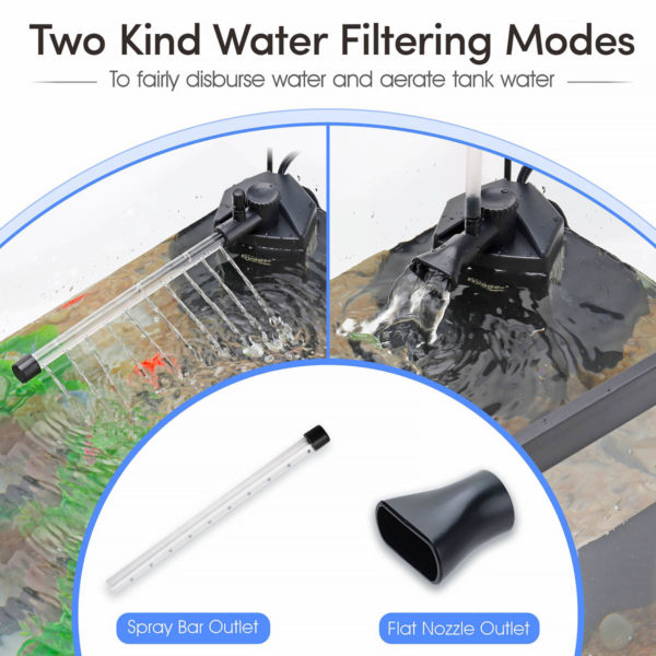Tank Water Filtering Modes