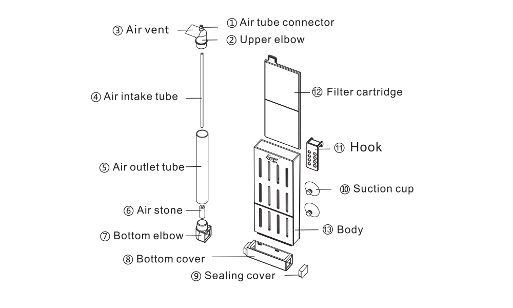 Fish tank filter diagram