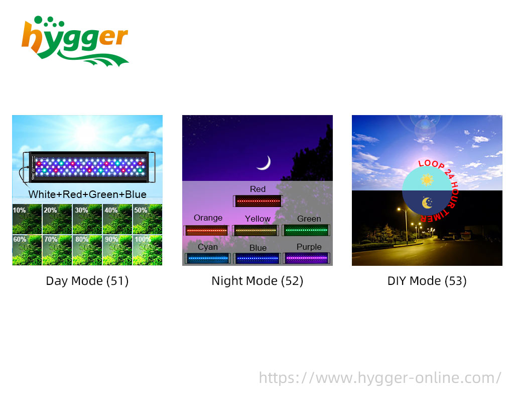 hygger 999 light set