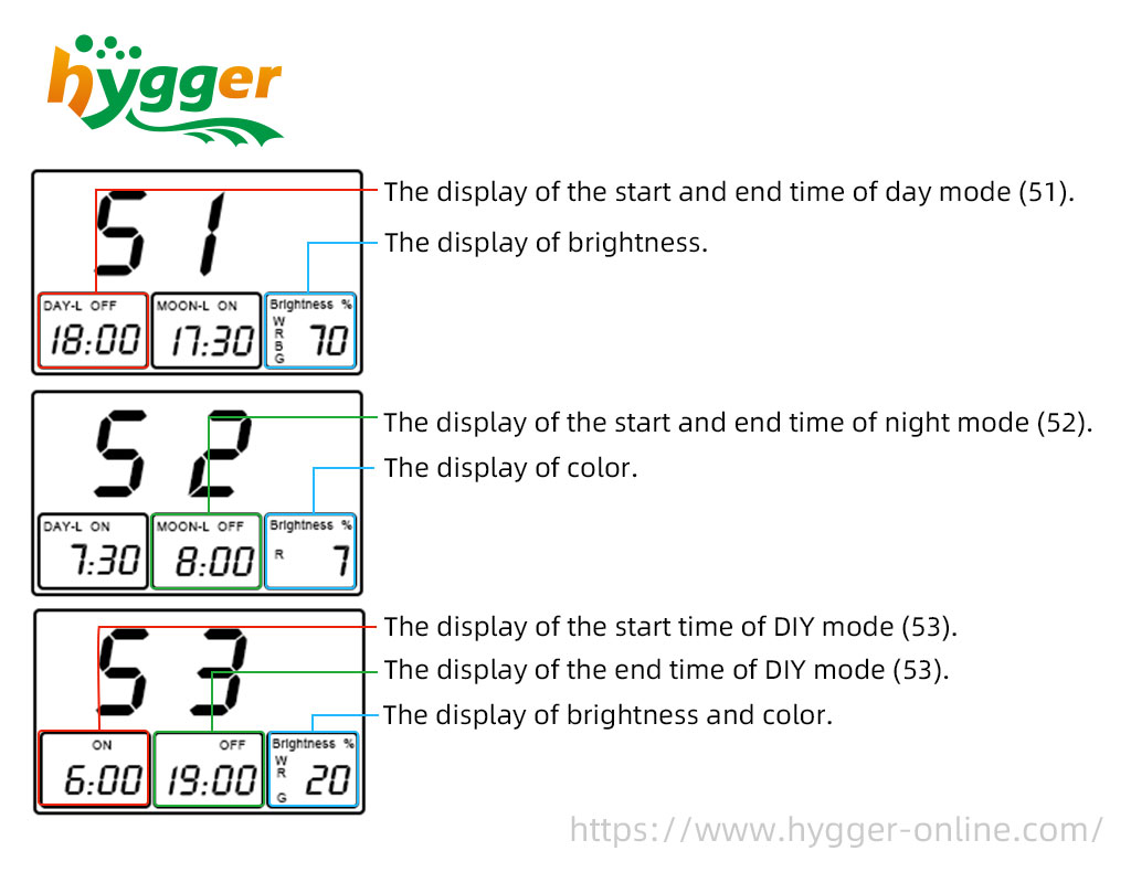 setting aquarium light hygger
