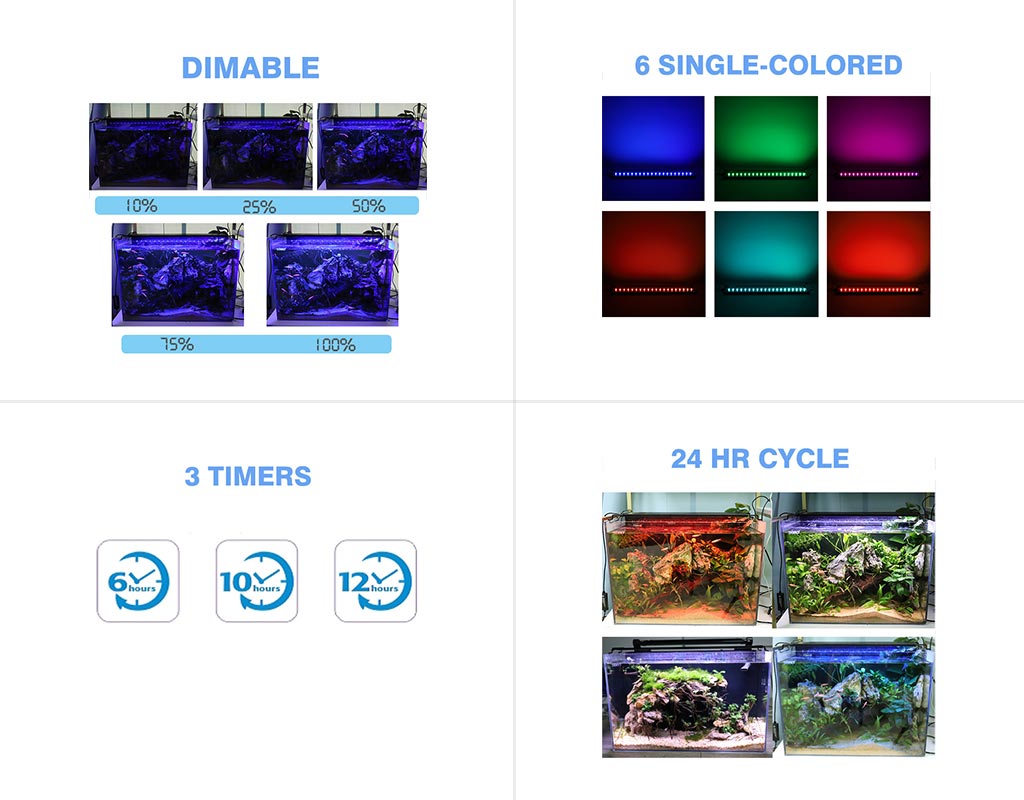 Tutorial of Aquarium Light