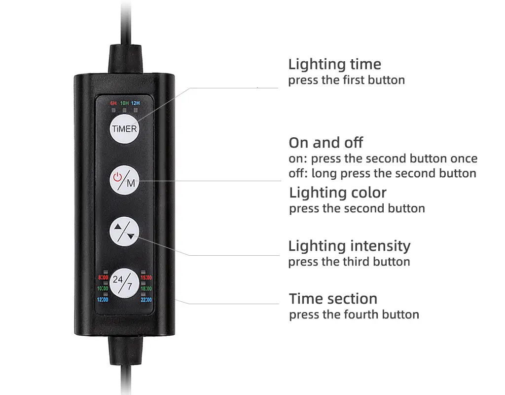 Aquarium Light Programming Tutorial