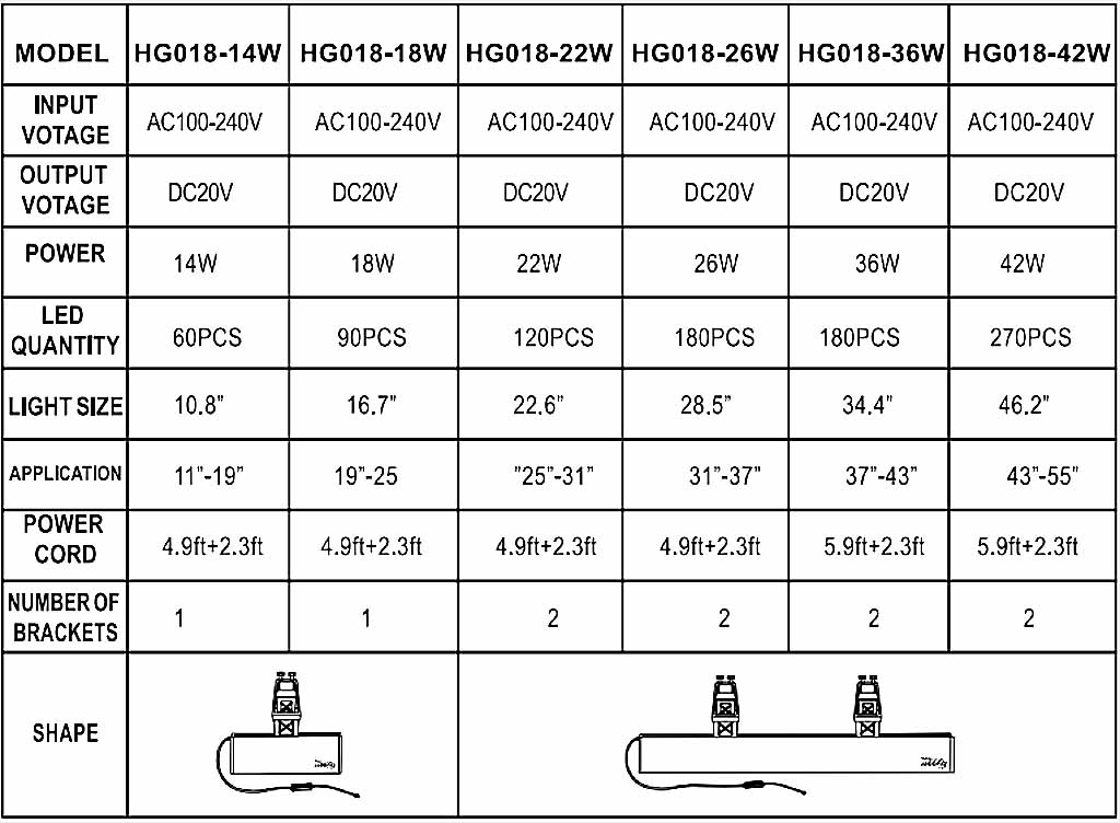 hygger 018 light size