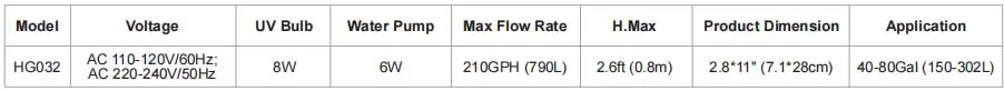 hygger 032 Fish Tank Filter Pump parameter