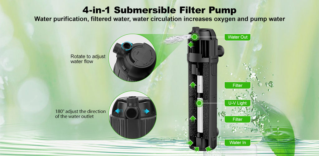 hygger Filtre Aquarium 580L/H, 75L-190L, Filtration Biologique