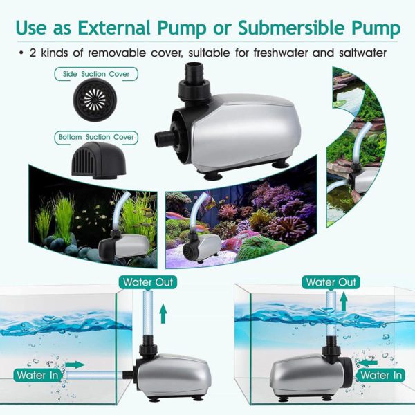 Use as External Pump or Submersible Pump