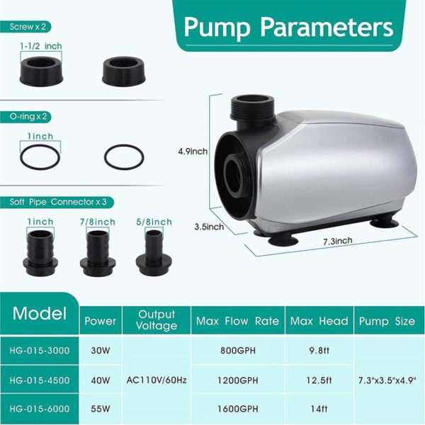 Water Pump Parameters
