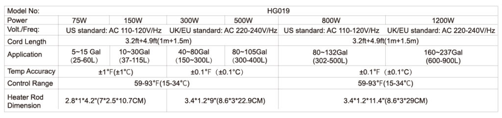 Hygger 019 heater parameter