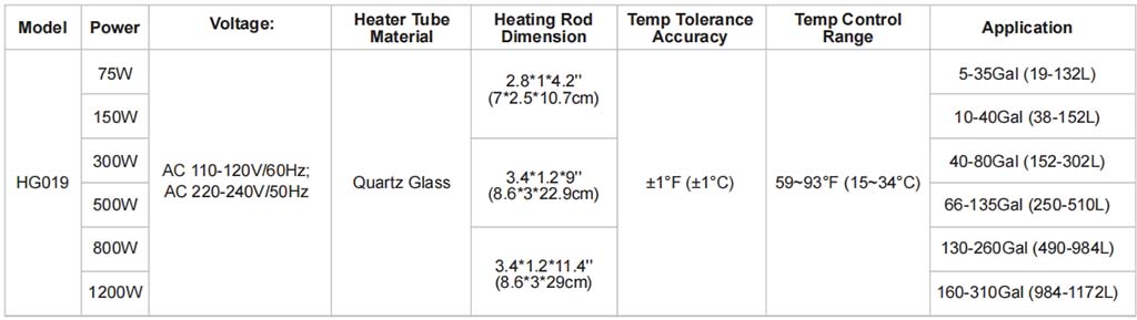 hygger 019 heater parameter