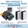 Replaceable filter media