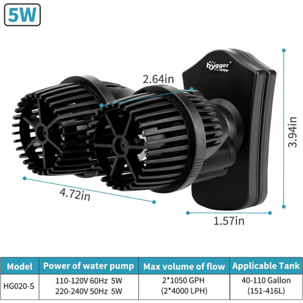 5W and 12W Wave Make