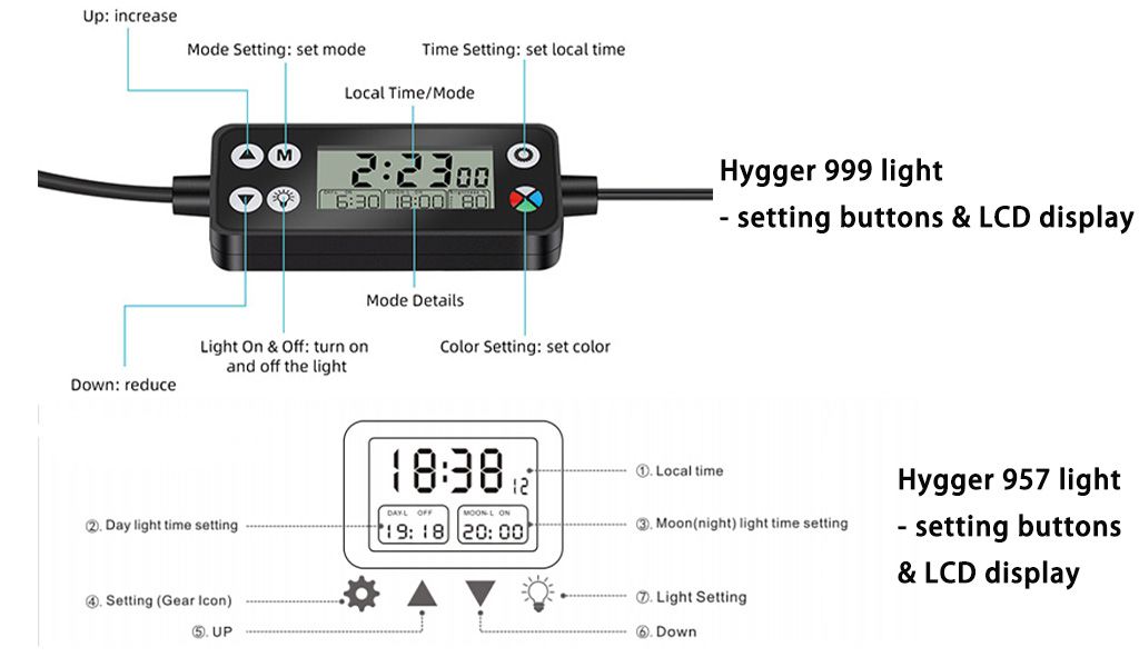 hygger 957 vs 999 setting