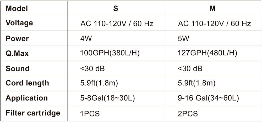 hygger 027 filter specification