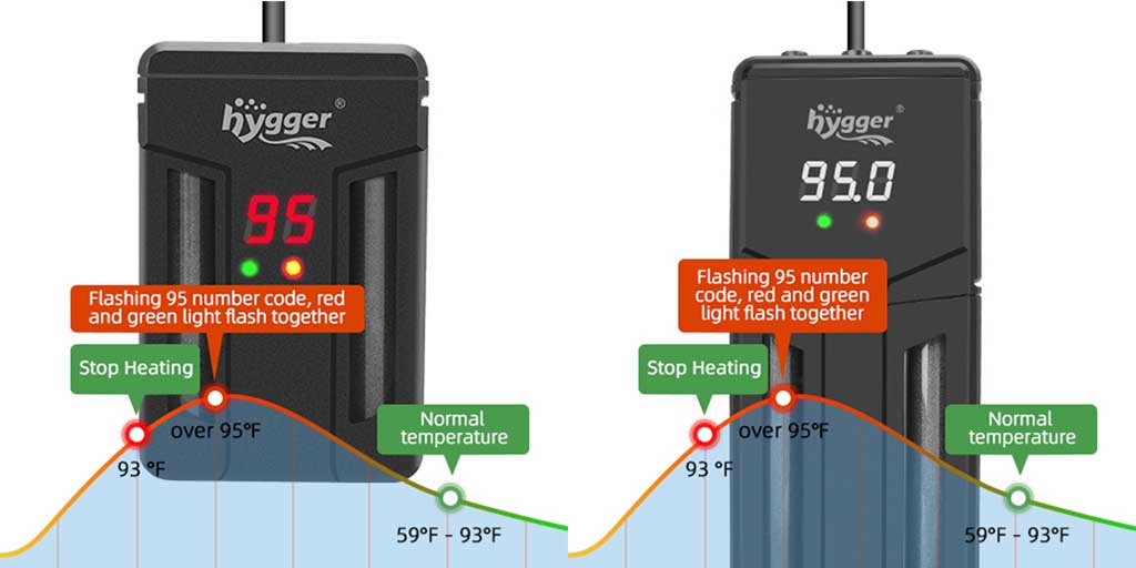hygger 019 heater auto protection