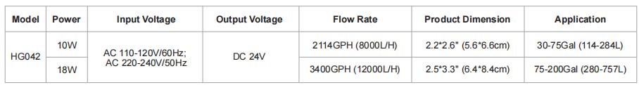 hygger 042 pump