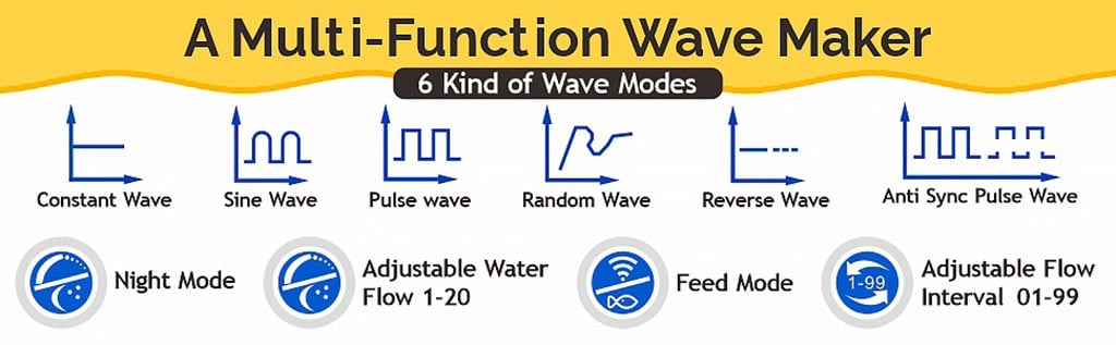 Multi function inverter wavemaker