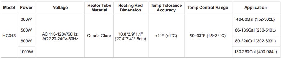 hygger 043 heater parameter