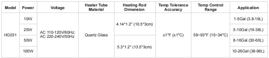 hygger 031 heater parameter