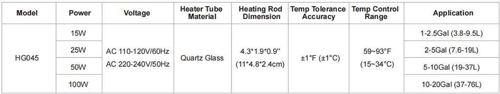 hygger 045 heater parameters