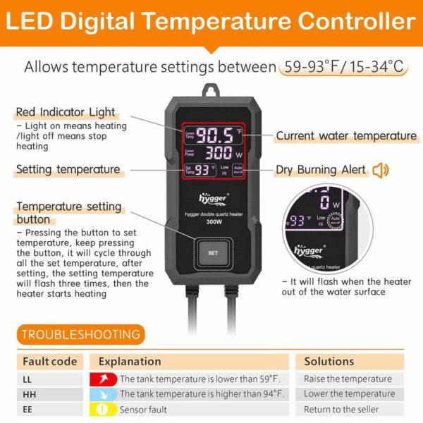 LED digital temperature controller