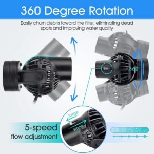 360 degree water flow